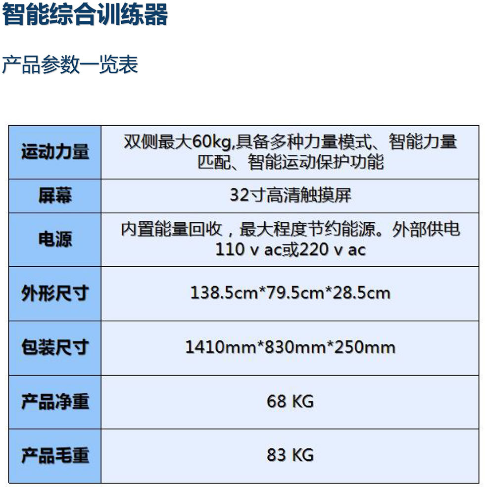 almeido 智能綜合訓練器